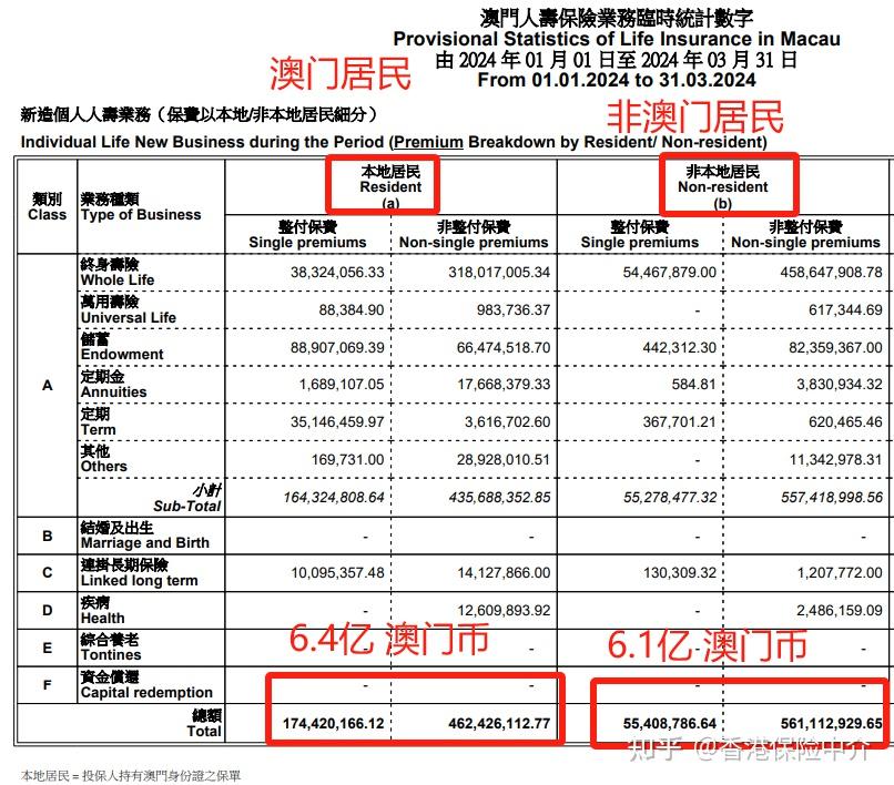 2024年澳门正版免费,实地评估策略数据_4DM18.75