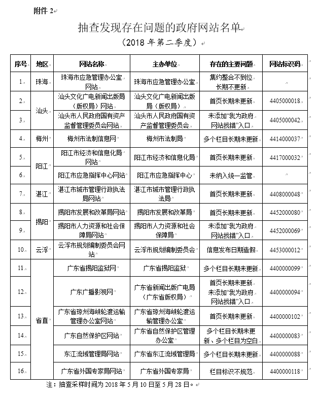 广东八二站资料,广泛的关注解释落实热议_豪华款40.873