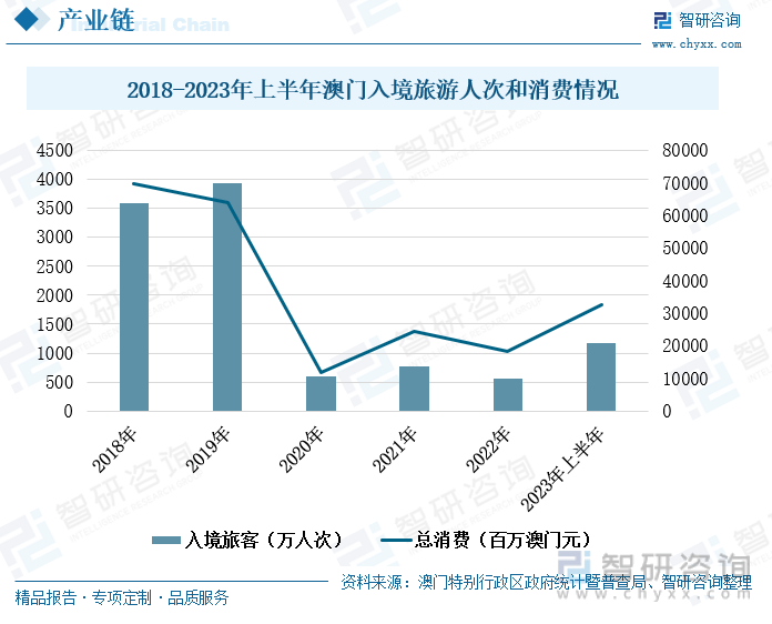 澳门王中王100%的资料2023年,经济性执行方案剖析_watchOS86.562