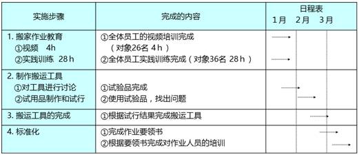 新澳门免费资料挂牌大全,快速实施解答策略_S69.236