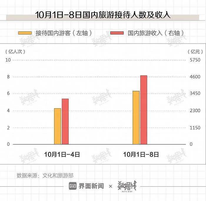 新澳门六开奖结果直播,数据支持策略解析_VE版85.36