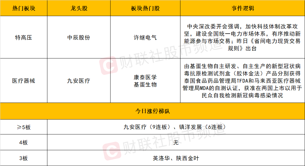 新澳天天开奖资料大全最新开奖结果查询下载,详细解读定义方案_Deluxe57.702