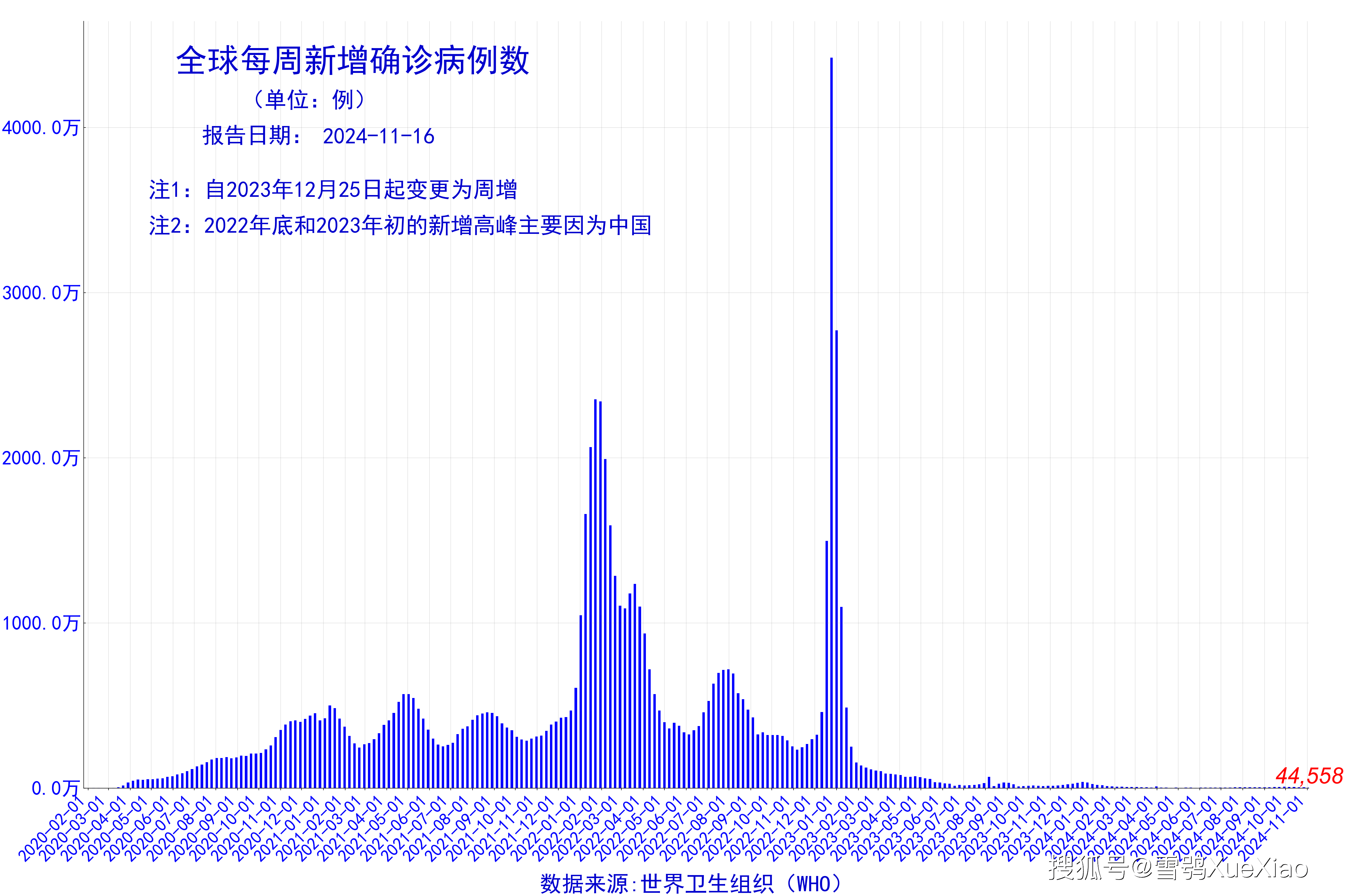 2024香港历史开奖记录,深度应用数据策略_VR版13.558