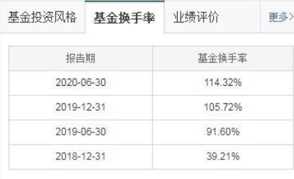 2024澳门天天开好彩大全54期,全面数据分析方案_标准版90.65.32