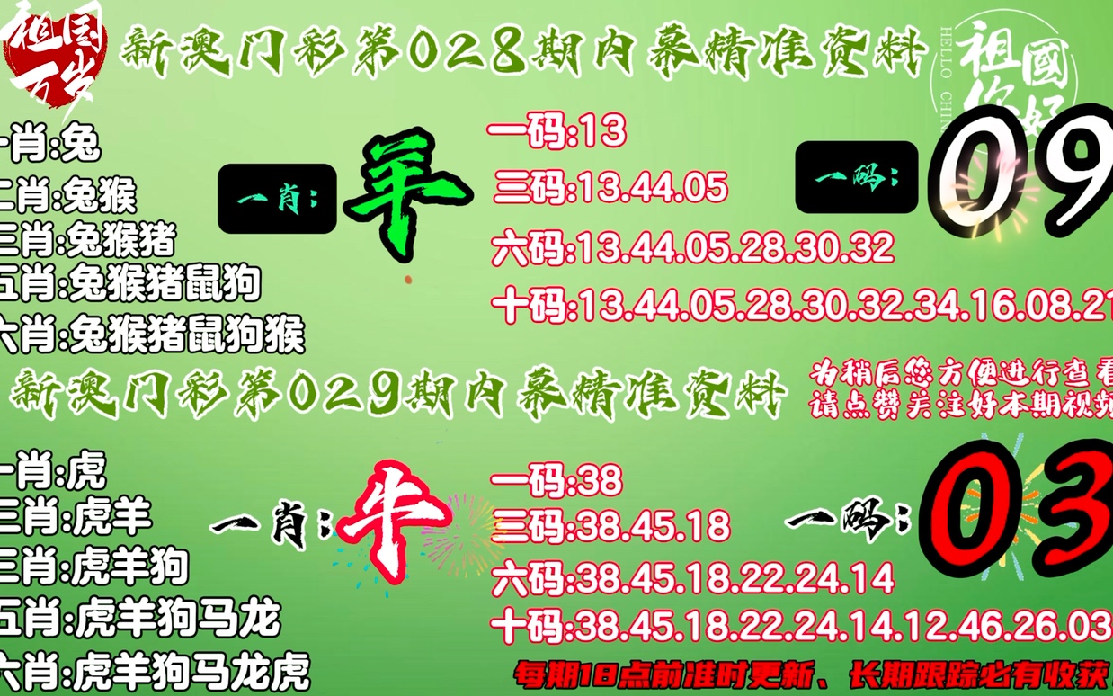 4492.COM二肖四码,最新答案解析说明_精英款70.324