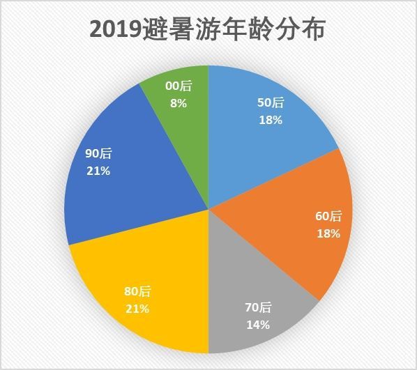 2024澳门特马今晚开奖亿彩网,数据导向解析计划_pro17.396