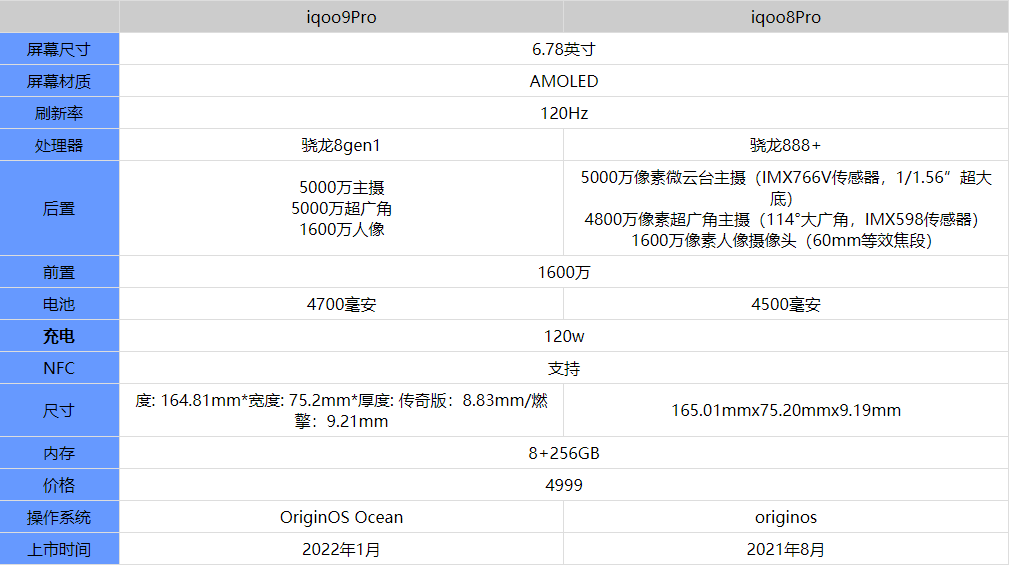 新澳资料正版免费资料,可靠评估说明_FHD版18.204