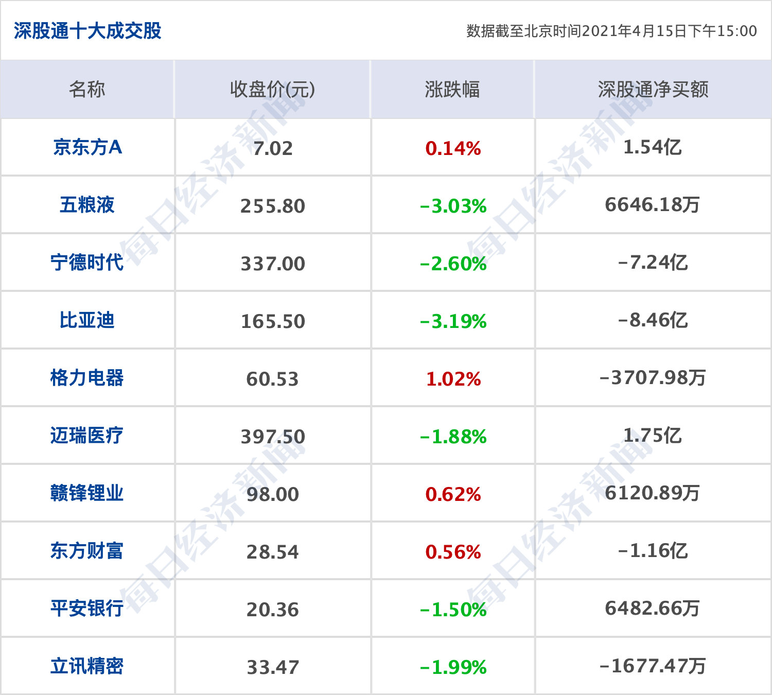 新澳历史开奖记录查询结果,国产化作答解释落实_粉丝款56.615