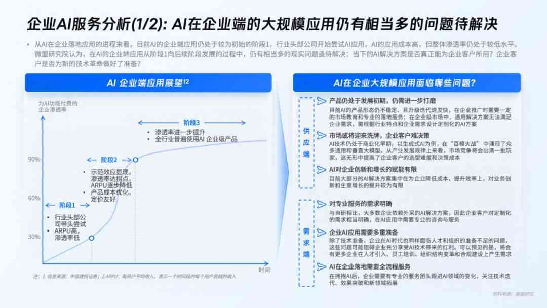 2024免费资料精准一码,实地评估策略数据_专属款49.618