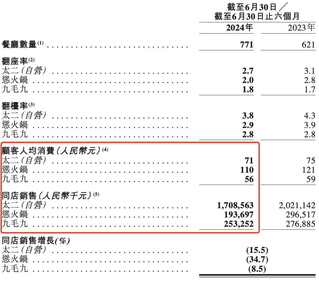 香港资料大全正版资料2024年免费,效率资料解释定义_标配版83.69