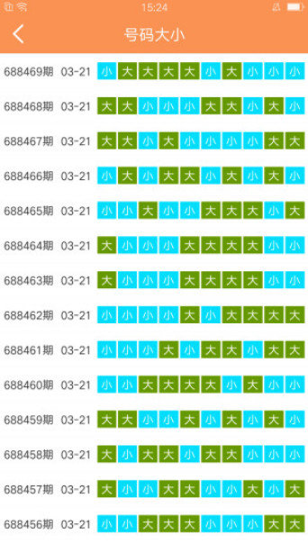 澳门天天免费精准大全,高效说明解析_特供版54.421