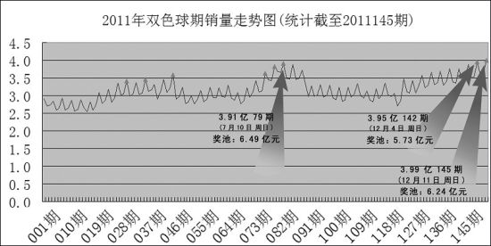 2004新奥门天天开好彩,深层数据执行设计_Prestige43.123