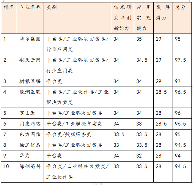 新奥天天正版资料大全,深度应用数据策略_粉丝版75.86