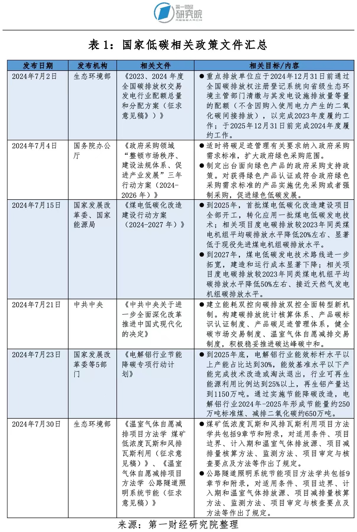 新澳门三中三码精准100%,全面理解计划_至尊版93.688