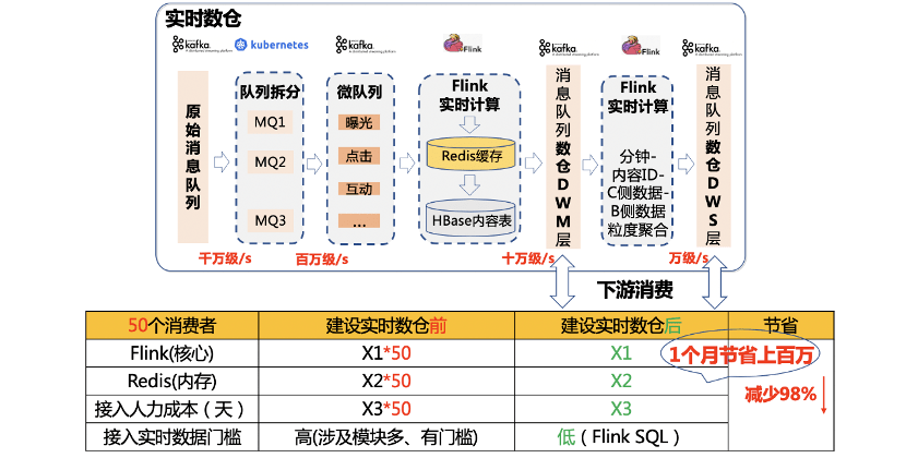 2024新澳门天天开好彩,数据资料解释落实_iShop47.169