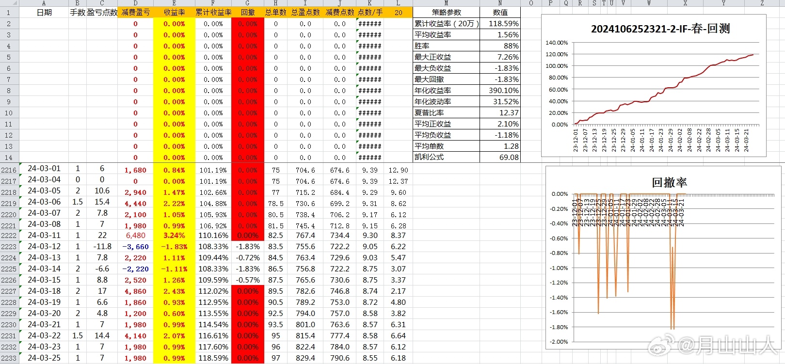 新2024年澳门天天开好彩,数据驱动执行设计_HD48.32.12