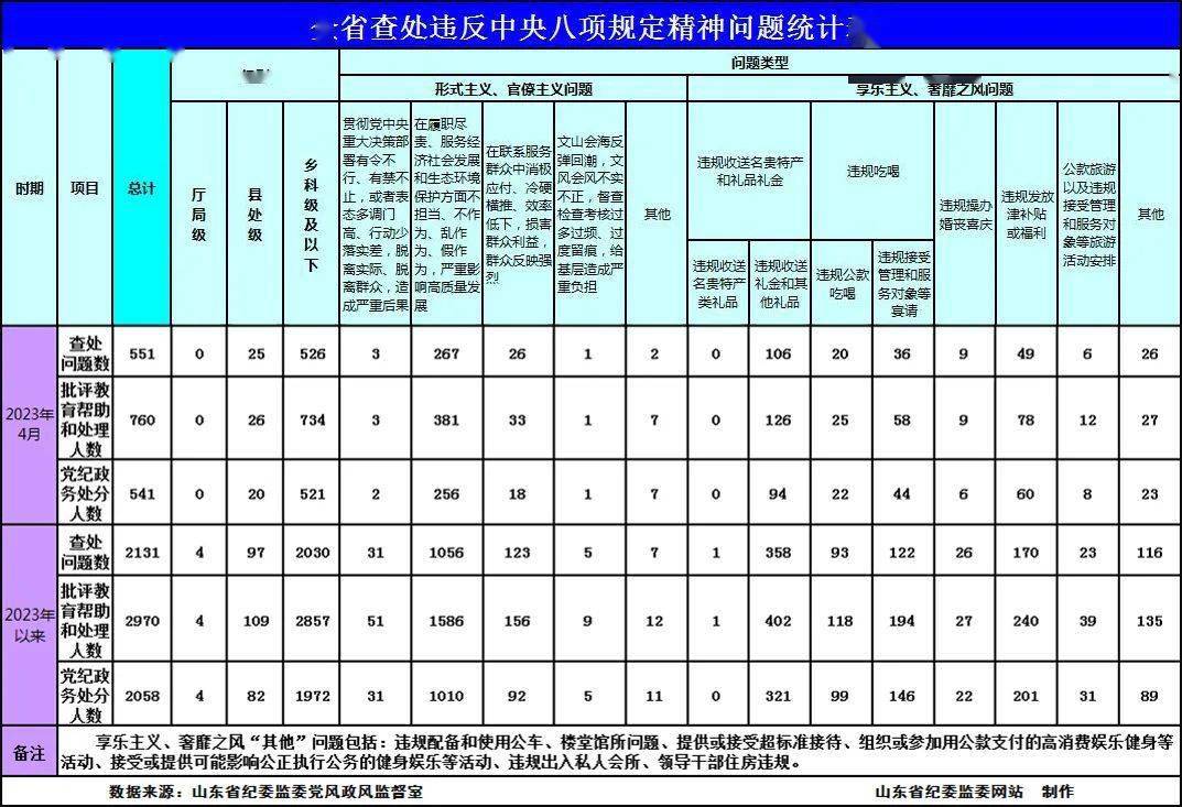 香港6合开奖结果+开奖记录2023,实地验证策略方案_tool86.551