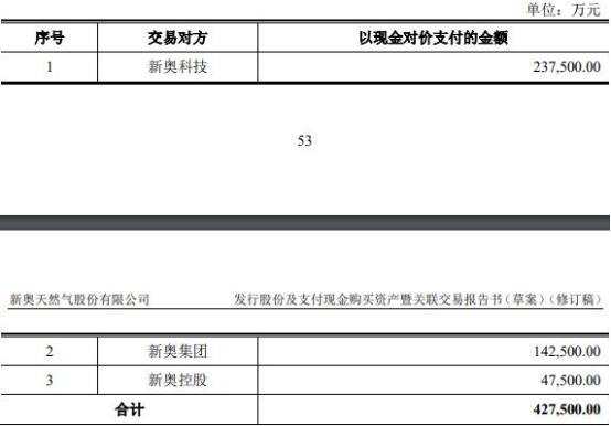 2024新奥免费资料,广泛的关注解释落实热议_XE版34.849