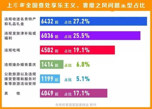 管家婆100%中奖,统计研究解释定义_扩展版92.666