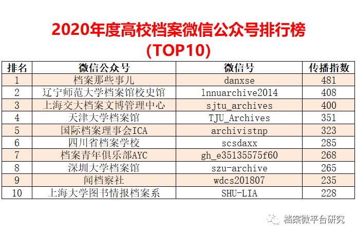 香港免费公开资料大全,快速响应策略解析_限定版47.647