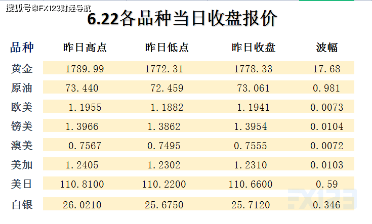 新澳天天开奖资料大全最新54期,创新计划执行_复古款46.700