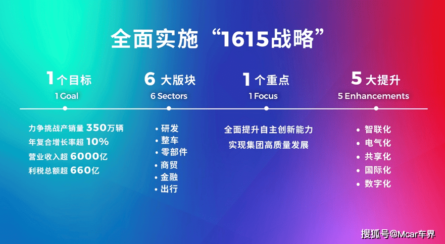 石材加工 第176页