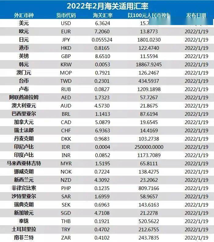 新澳门开奖结果2024开奖结果,动态调整策略执行_iPad76.671