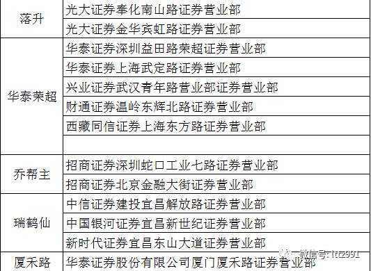 香港免费大全资料大全,准确资料解释落实_限量版12.246