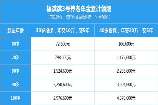 2024澳门六今晚开奖结果,收益分析说明_5DM13.782