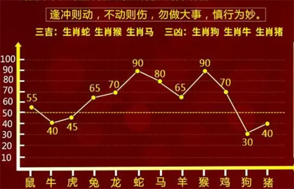 最难一肖一码100,动态词语解释定义_set16.296