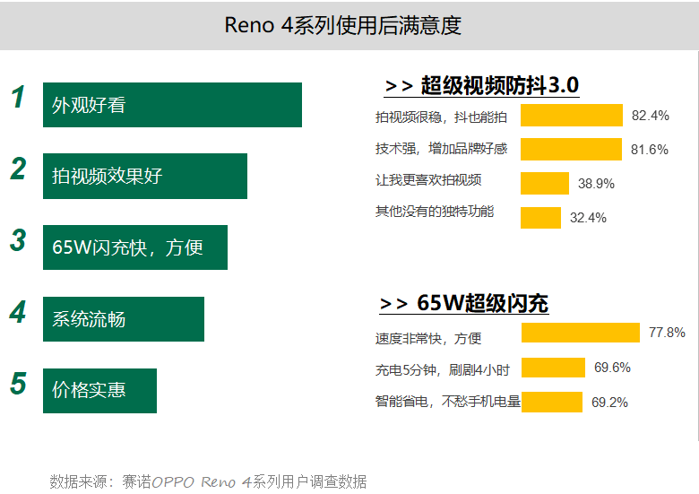 大板市场 第180页