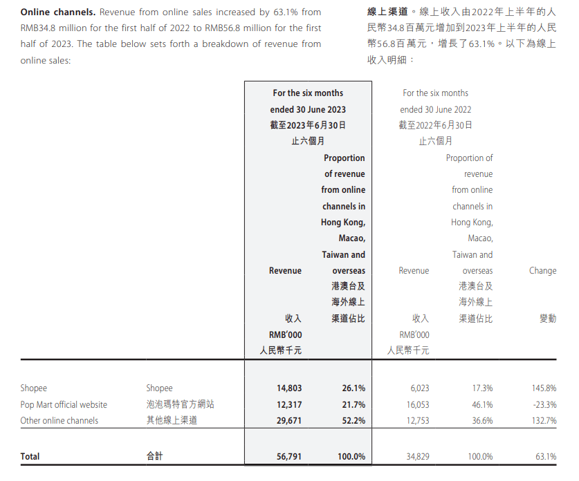 机械城 第172页