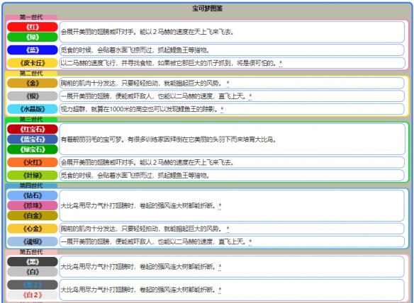 石材贸易 第176页