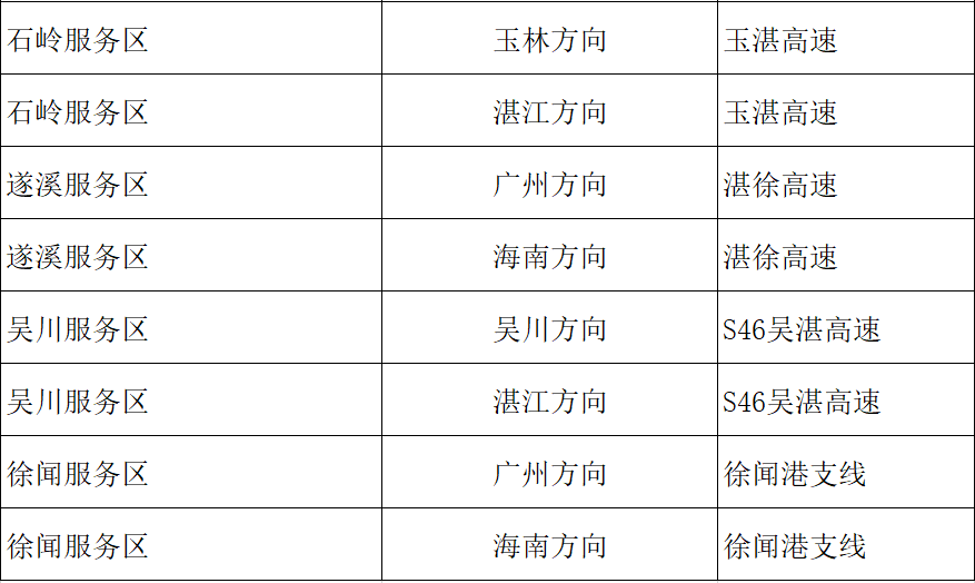 2024年新澳历史开奖记录,高速响应策略解析_OP81.689