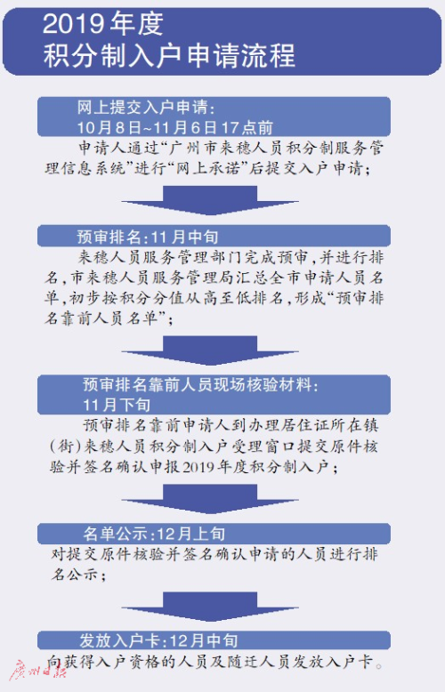 新澳2024年正版资料,科学解答解释落实_薄荷版19.115