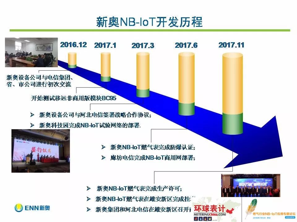 新奥精准资料免费提供,可靠执行策略_Tablet63.775