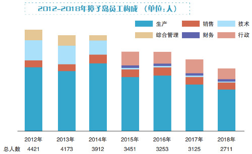 澳门6合和彩官网资料查询,实地调研解释定义_战略版42.980