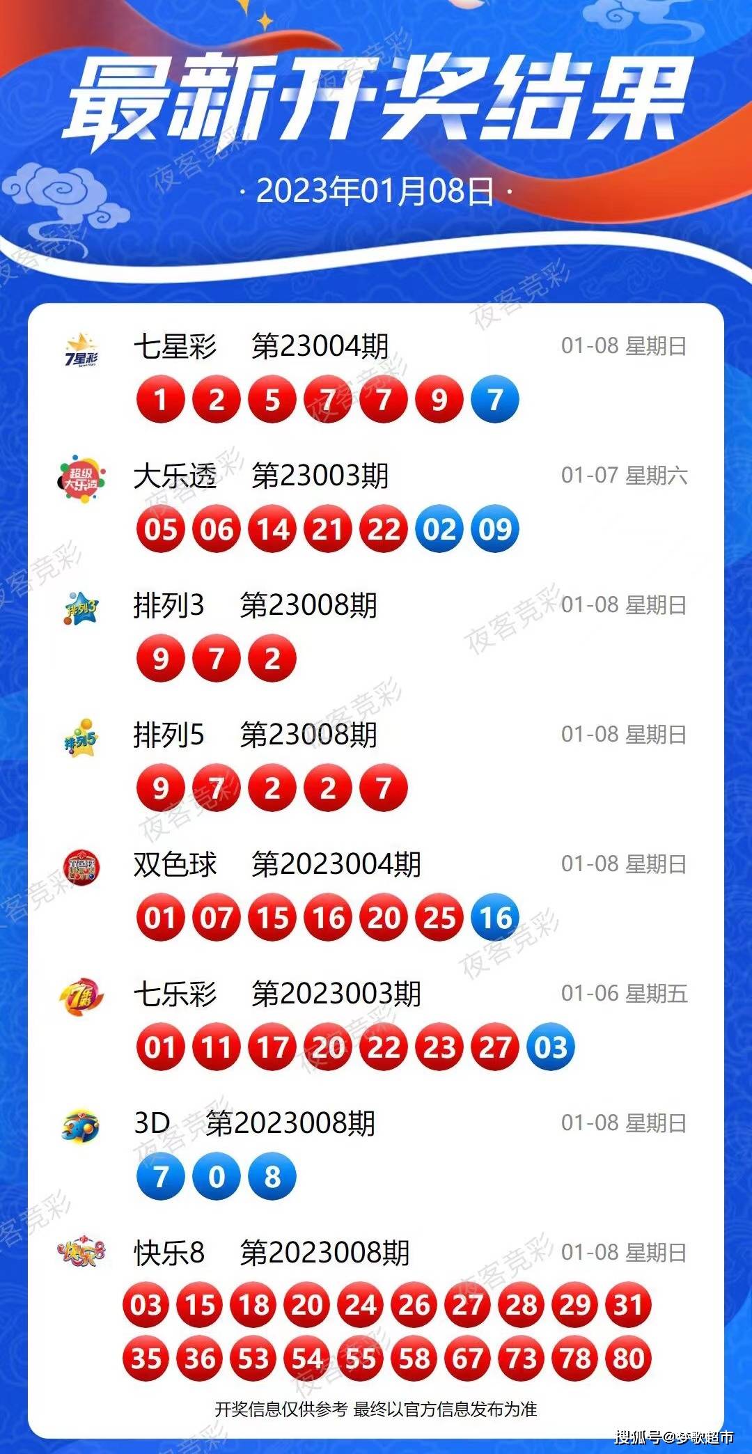 2024新澳开奖记录,数据资料解释落实_专属版27.799