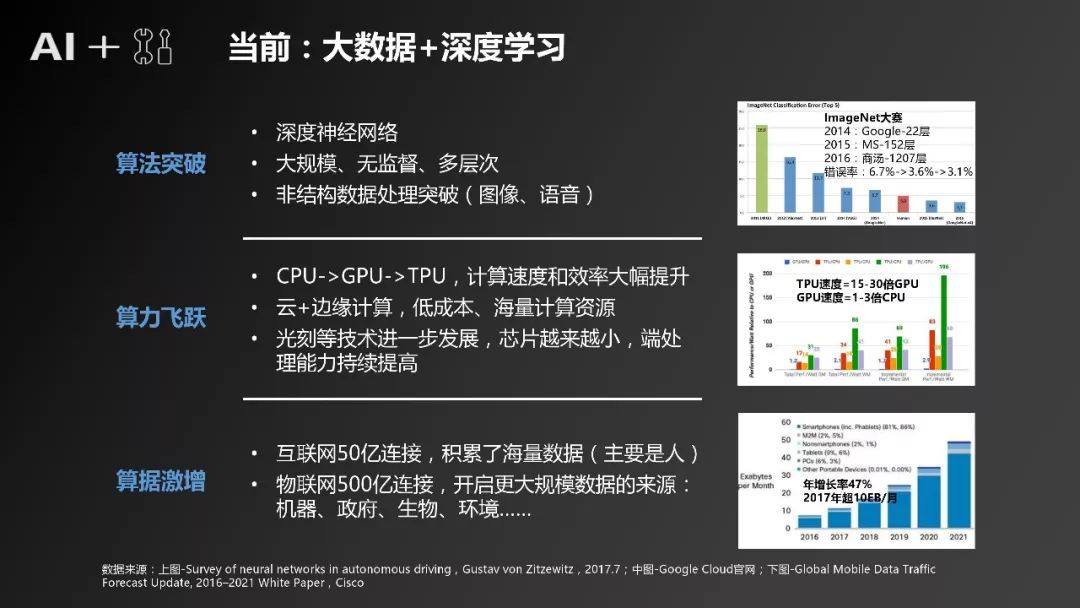 新澳精准资料免费提供网站有哪些,专业数据解释定义_精简版53.238