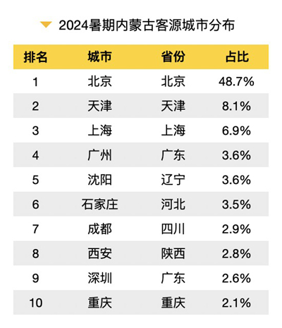 新澳门开奖结果+开奖号码,时代资料解释落实_L版23.202