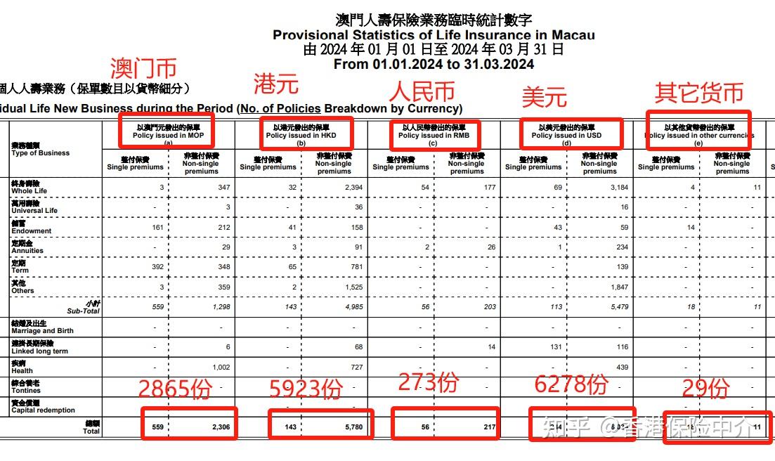 机械城 第167页