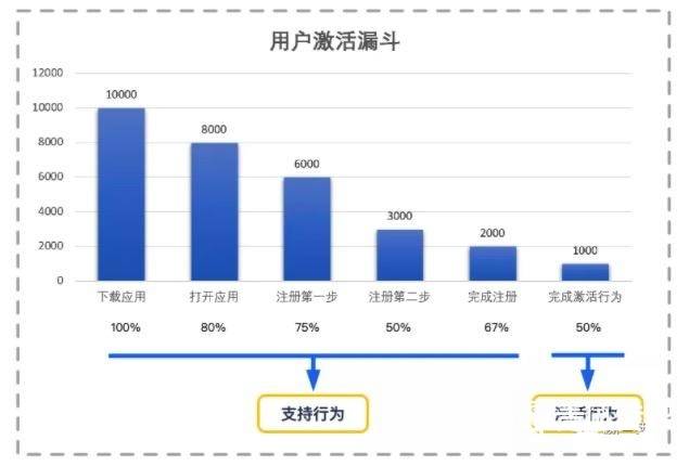 2024年香港正版内部资料,数据整合设计执行_冒险款59.407