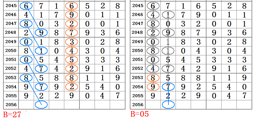 81456一肖一码,高效计划设计_精装款66.637