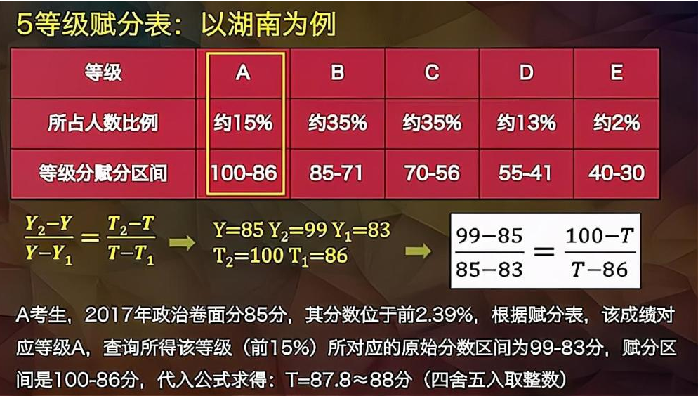 2024正版管家婆,效能解答解释落实_HT80.139