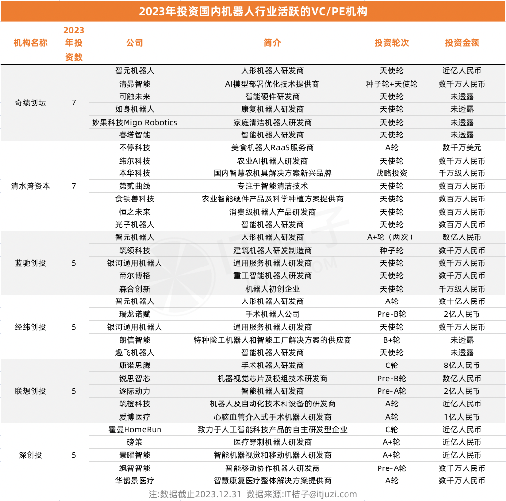 7777788888澳门开奖2023年一,决策资料解释落实_进阶版96.104