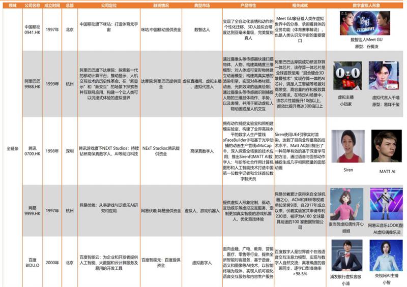 澳门最精准免费资料大全旅游团,最新分析解释定义_运动版52.990