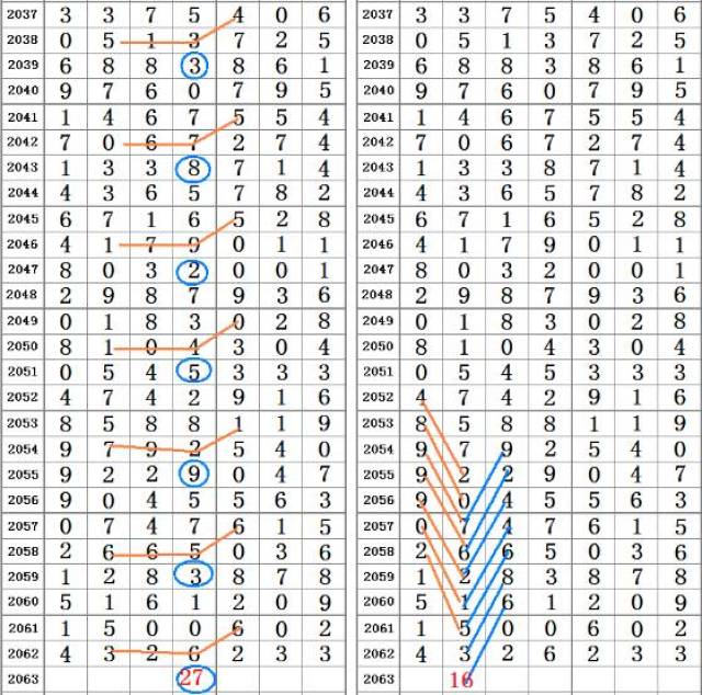 555525王中王心水高手,深入分析解释定义_WP68.625