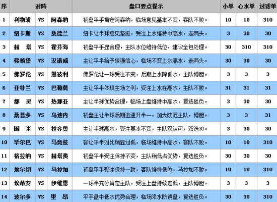 澳门王中王100的准资料,统计评估解析说明_Max39.56