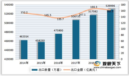 天下彩9944cc天下第一,国产化作答解释落实_粉丝版62.941