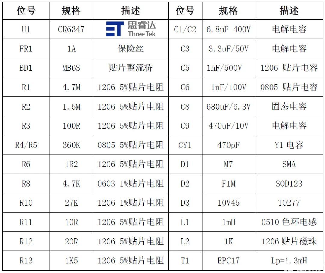 2024澳门六开奖结果出来,可靠性方案设计_U29.133